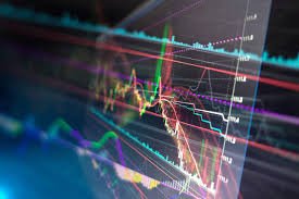 market volatility